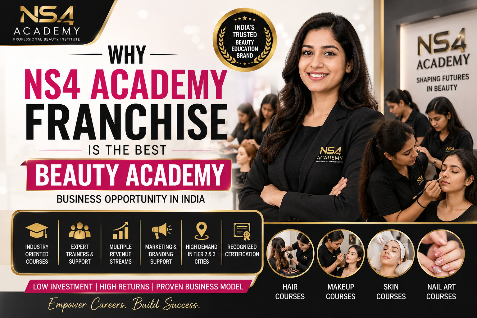 NS4 ACADEMY FRANCHISE