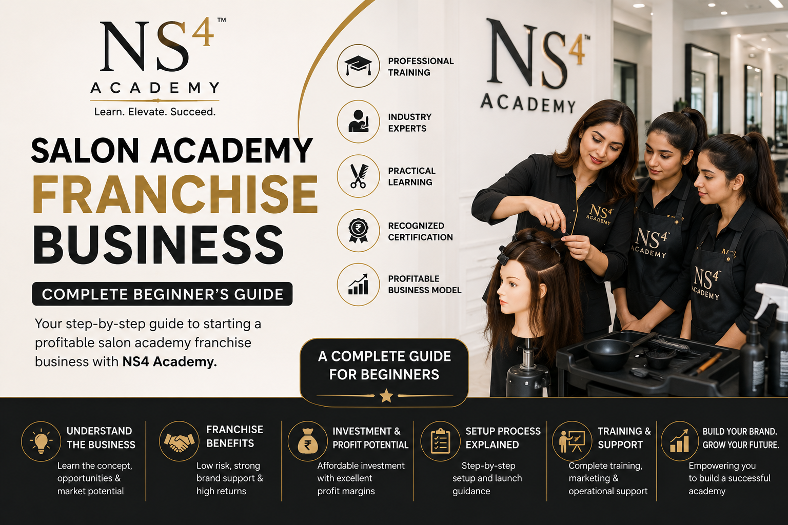 NS4 Academy Franchise