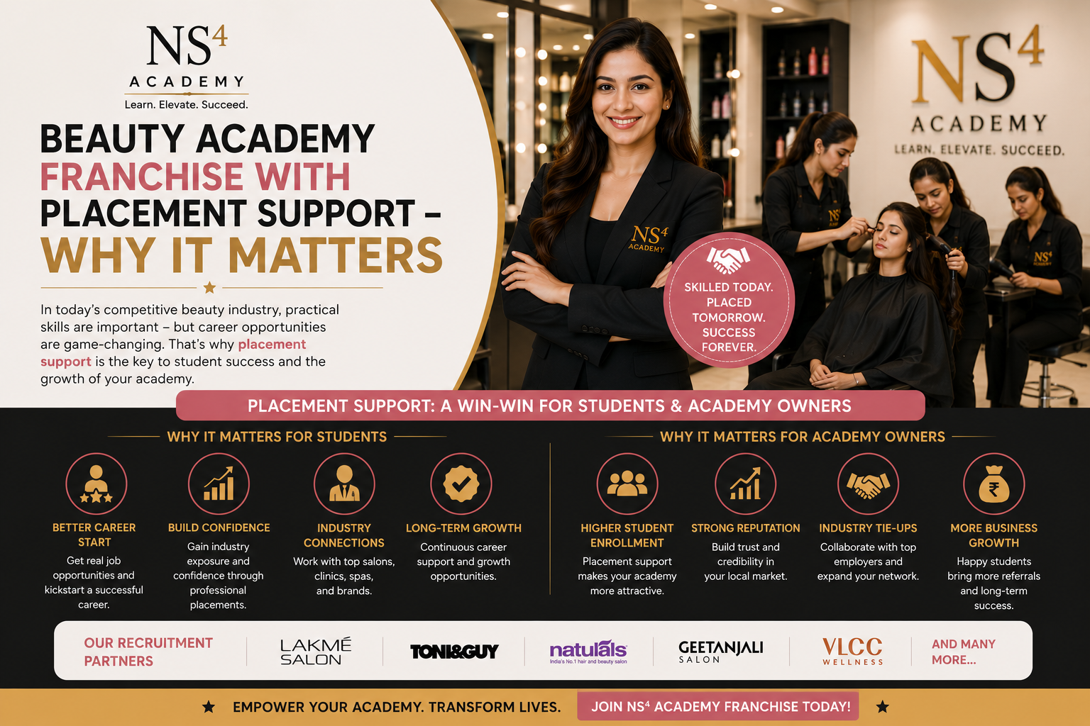 NS4 Academy Franchise