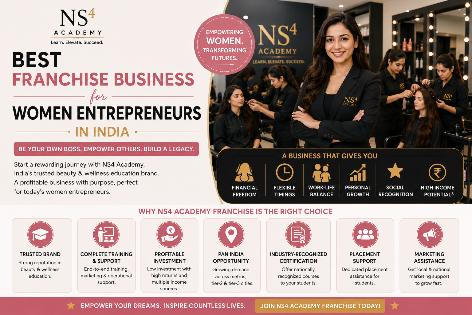 NS4 Academy Franchise