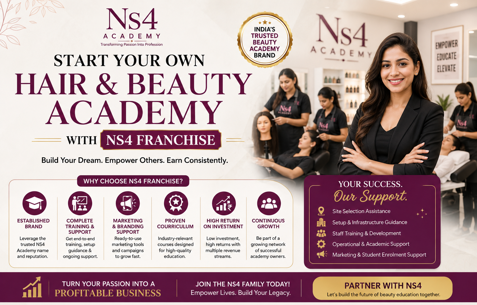 NS4 Academy Franchise